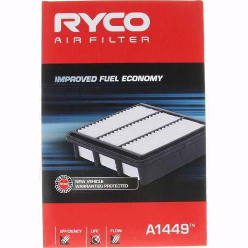 Ryco RSK8 Filter Kit for Mitsubishi Pajero 3.2L 4WD (2006-2017) Filter Service Kit Ryco    - Micks Gone Bush