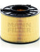 Enhance Your Audi A4 or A5 with Mann-Filter C 17 012/1 Air Filter Air Filter Mann-Filter    - Micks Gone Bush