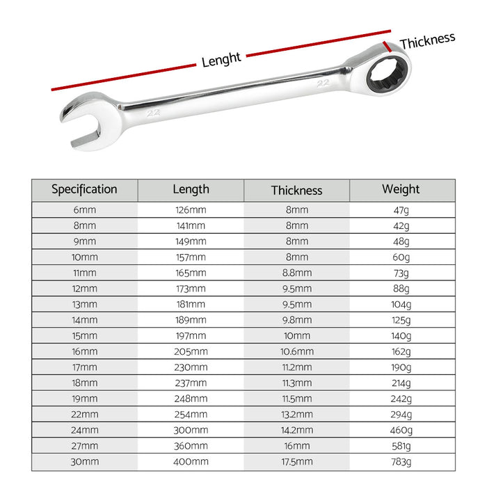 Cope with Every Bolt Giantz 17pcs Metric Ratchet Spanner Set 6MM-30MM Tools > Other Tools Giantz    - Micks Gone Bush