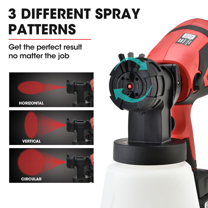 BAUMR-AG 20V Cordless Paint Sprayer Kit Quick Charge Lithium Battery Tools > Industrial Tools Micks Gone Bush    - Micks Gone Bush